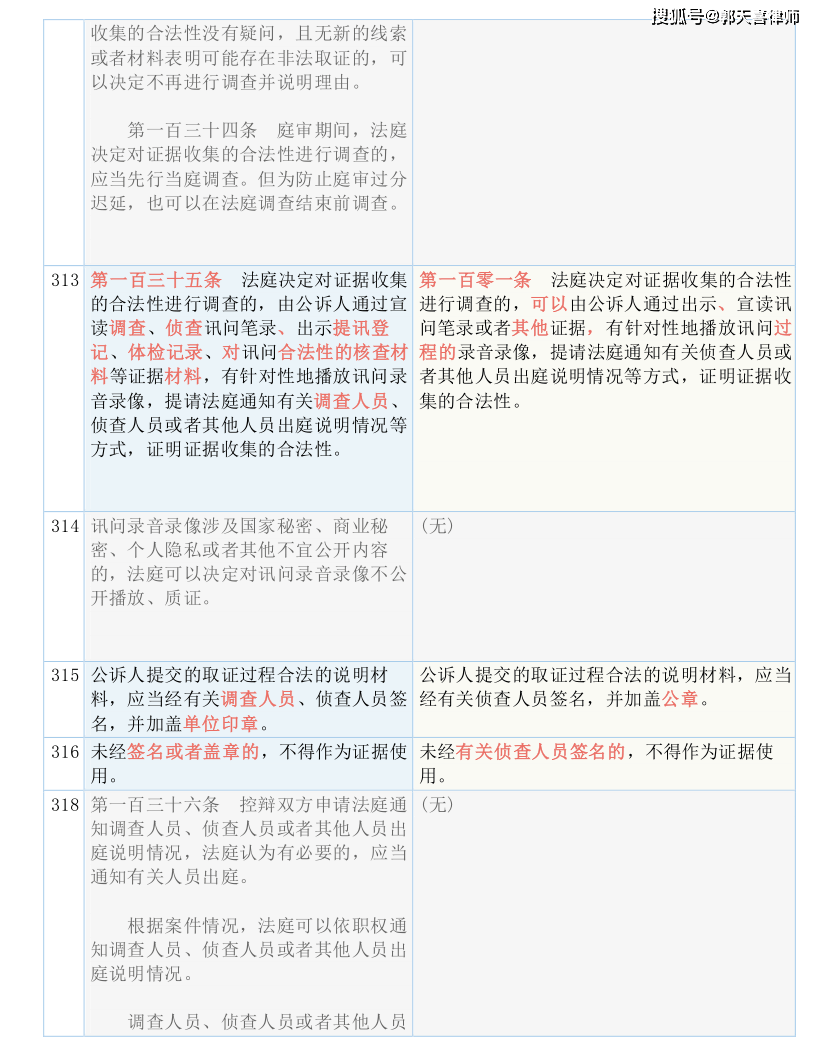 澳门开奖结果开奖记录表2024｜最佳释义解释落实_rw25.25.33